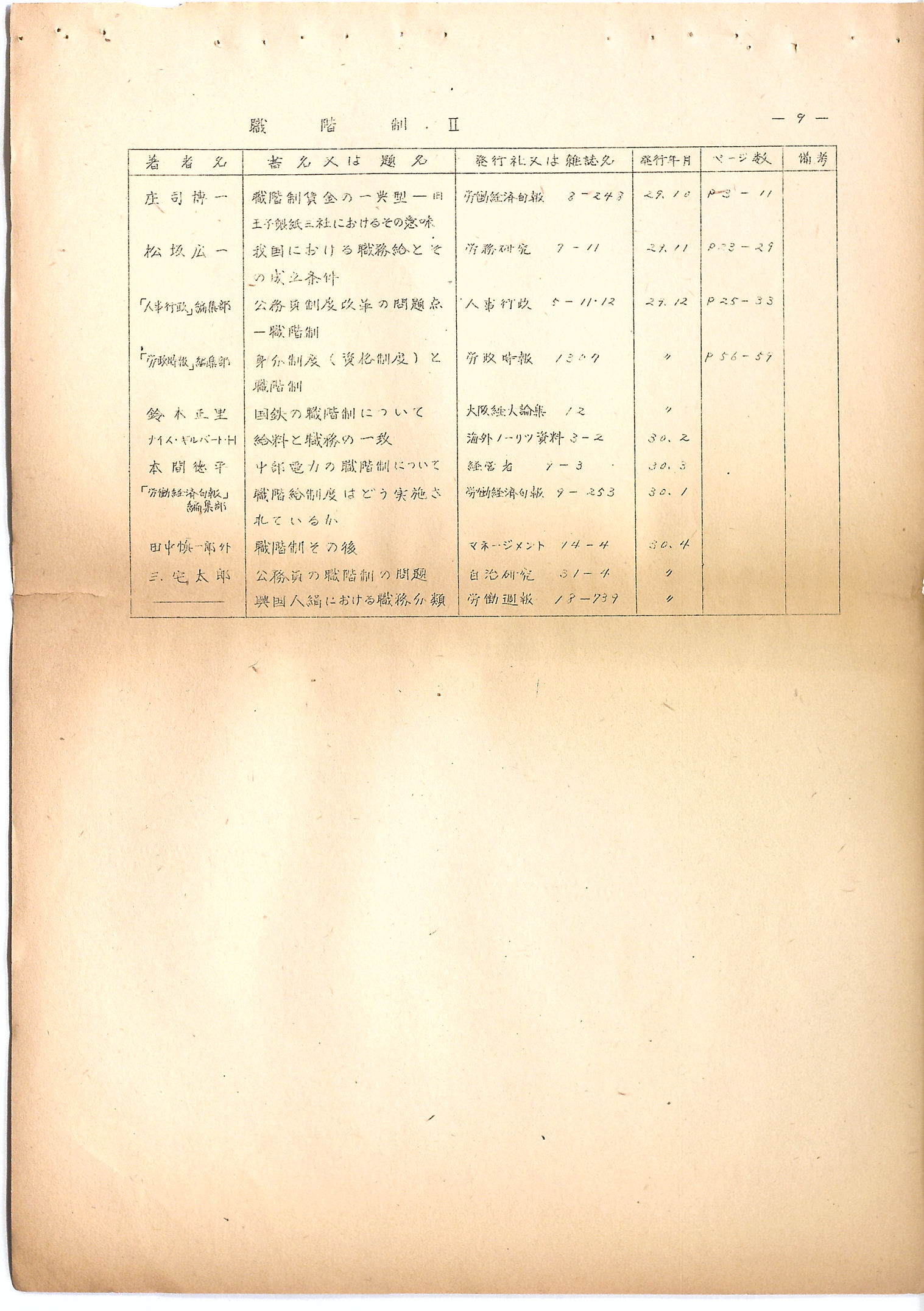 職階制