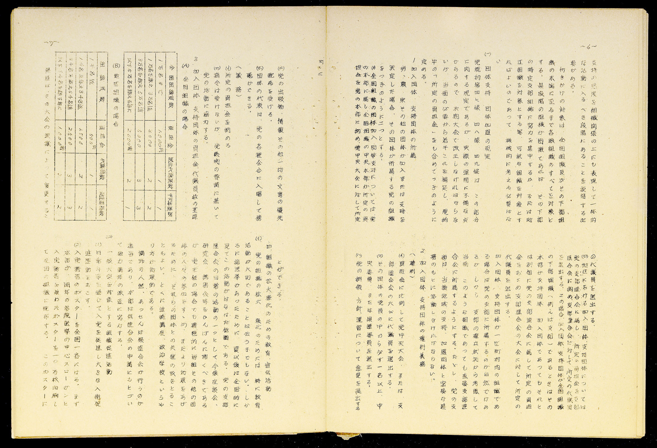 中央委員会議案 / 日本社会党中央執行委員会 [編] ; 第2回, [1954年版].